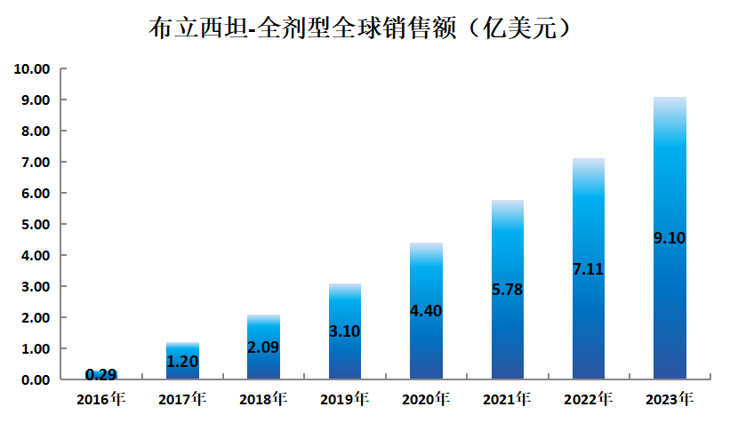 微信圖片_20240827084843.png 微信圖片_20240827084843.png
